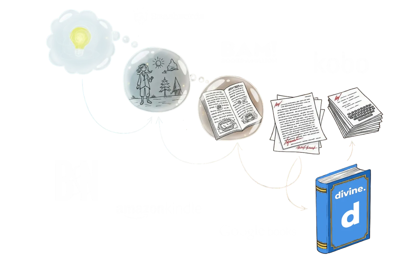 Books Image